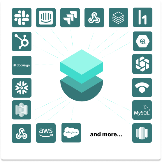Integrate into the flow of work with robust integrations from SafeBase. Integrate into GTM tools like Slack, Teams, Jira, and Salesforce as well as major TPRMs, Docusign, Ironclad and more with SafeBase.